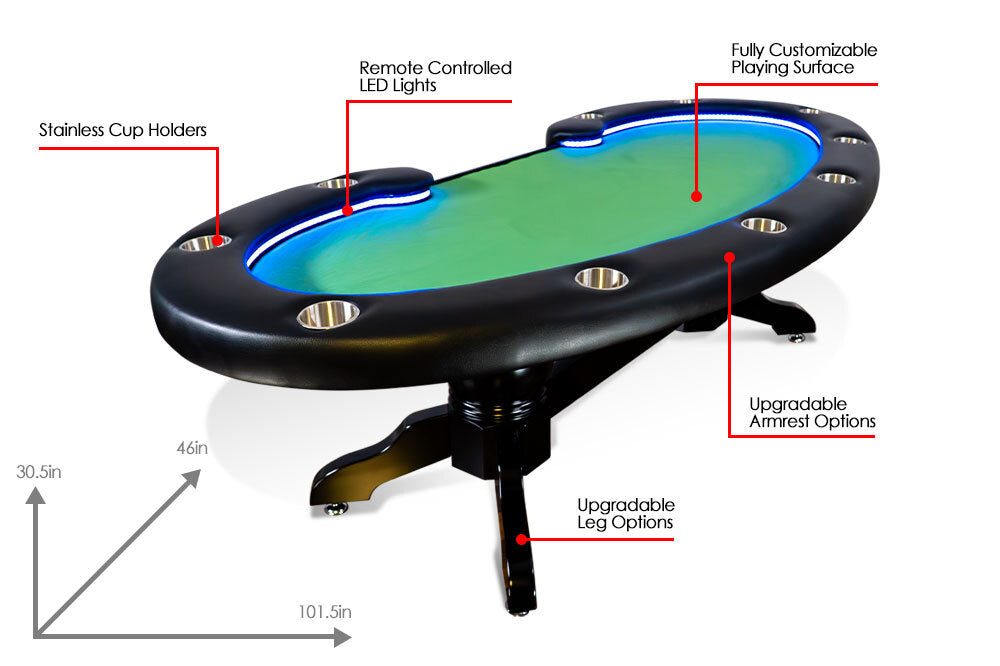 The Lumen HD Poker Table
