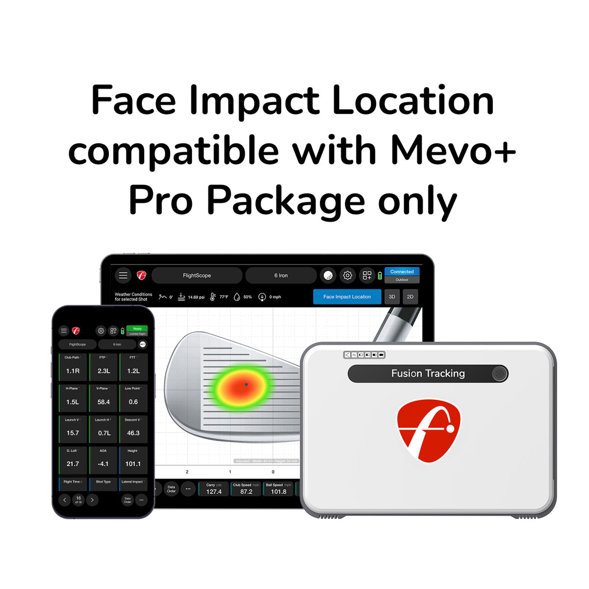 Face Impact Location for Mevo+ Pro Package