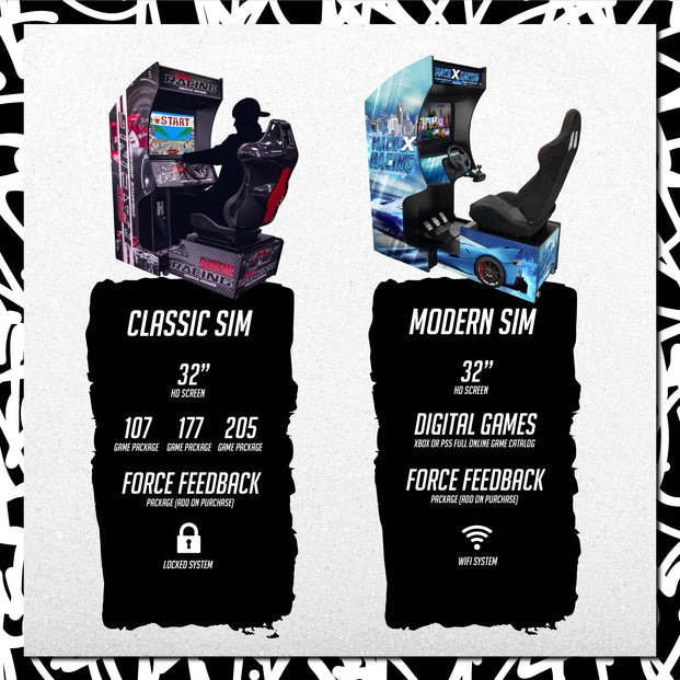 Modern Racing Sim Machine | Wifi Compatible Sim Racing Arcade