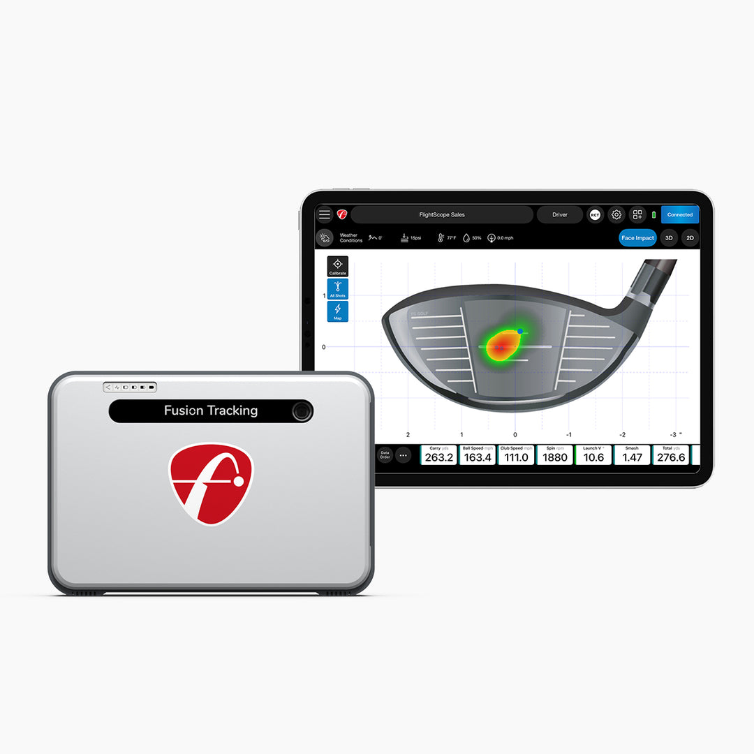 Mevo+ with Face Impact Location