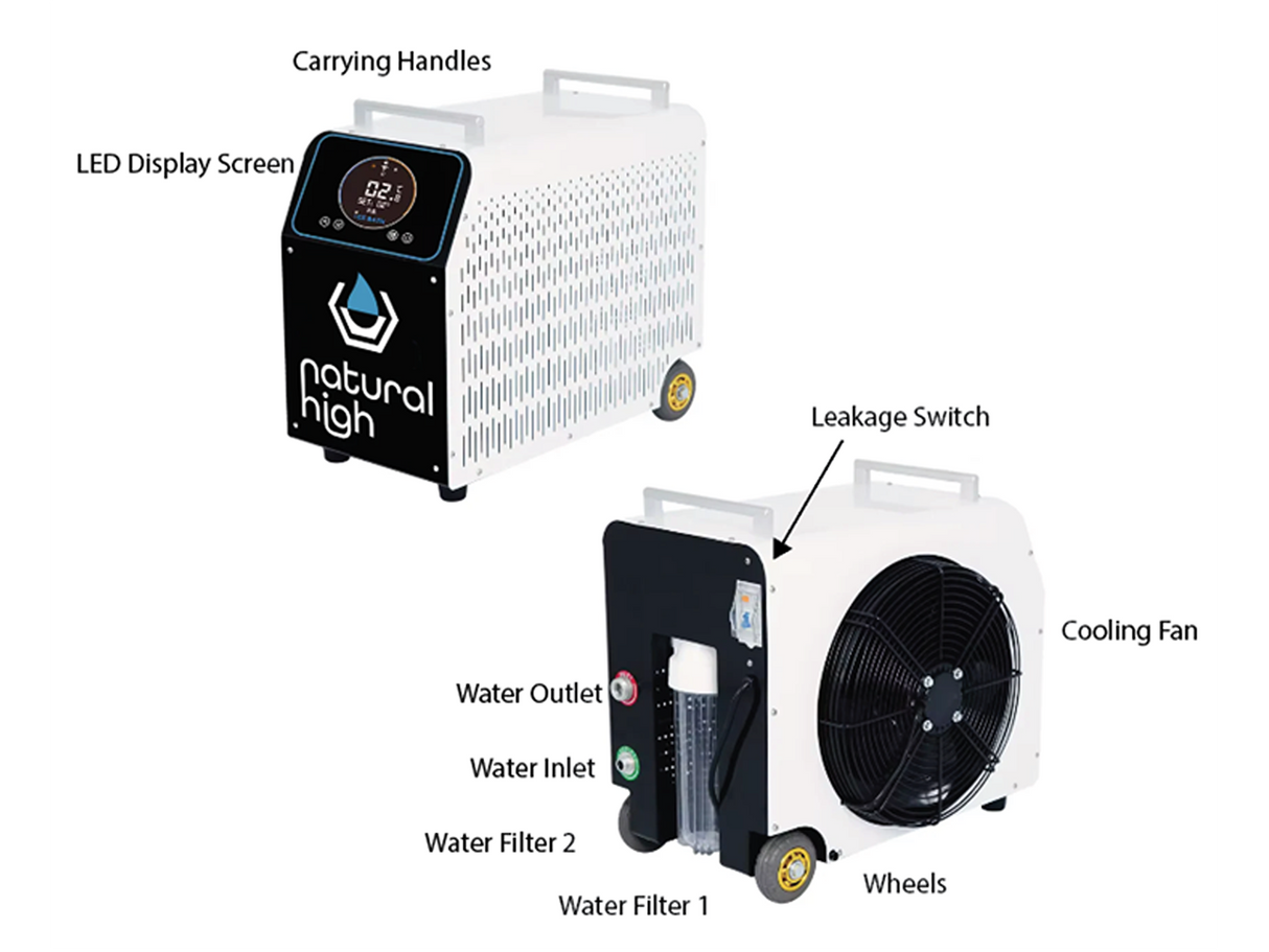 Natural High™ Premier Experience (Acrylic Tub & Chiller)
