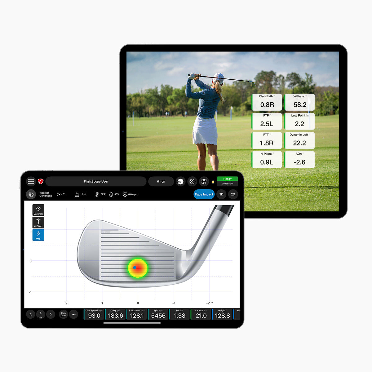 Pro Package and Face Impact Location