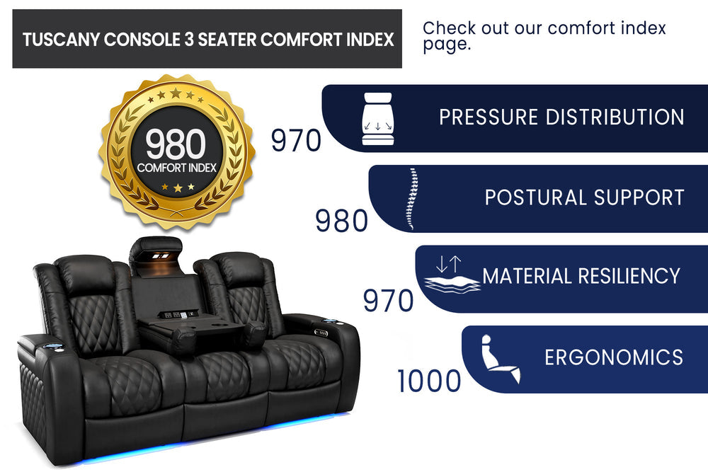 Valencia 2025 New Tuscany Console Edition