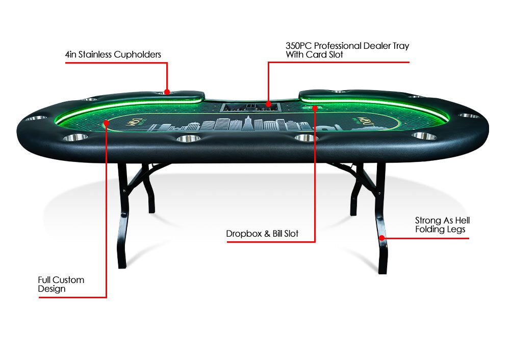 THE ACES PRO ALPHA TABLE