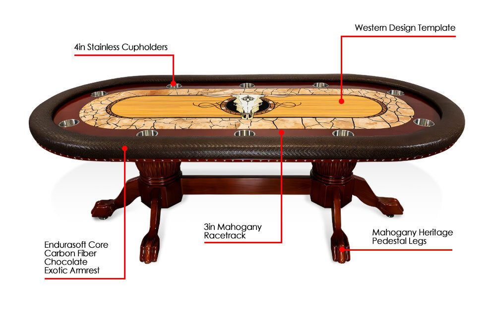 THE ROCKWELL POKER TABLE