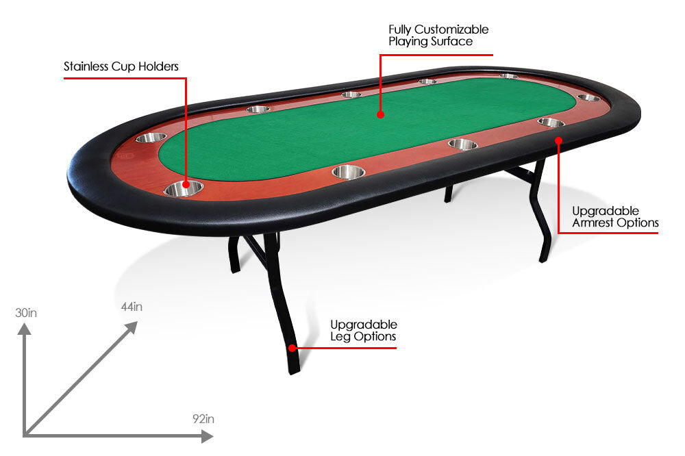THE ULTIMATE POKER TABLE