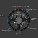 CAMMUS C12 Direct Drive Wheel
