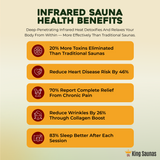 The Crown 2-Person Full Spectrum Infrared Sauna