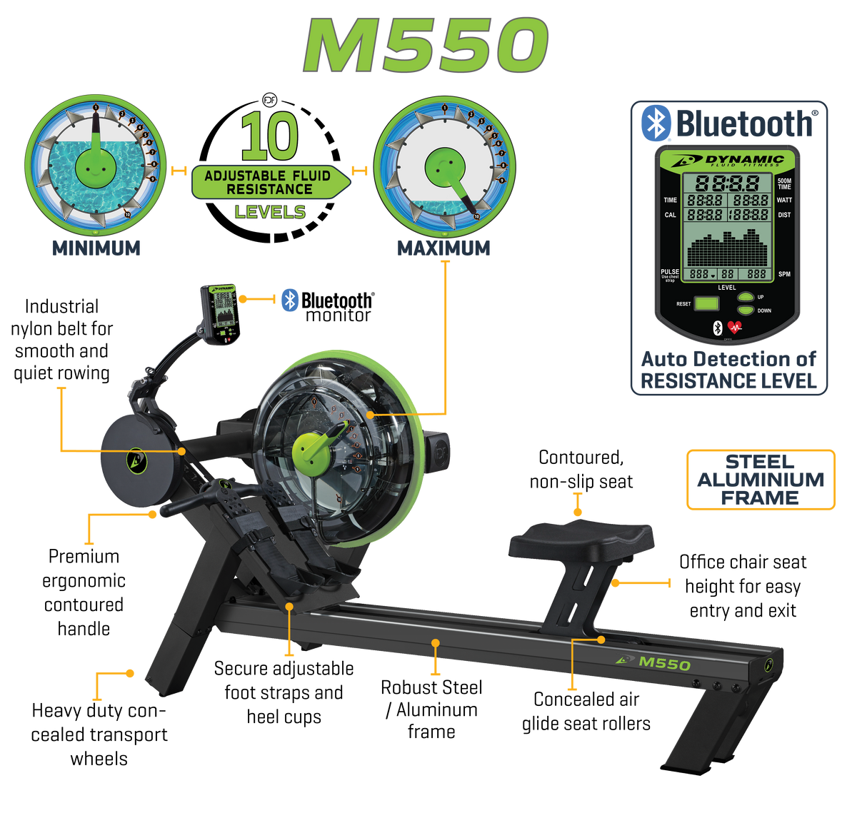 Dynamic Fluid Rower - M550