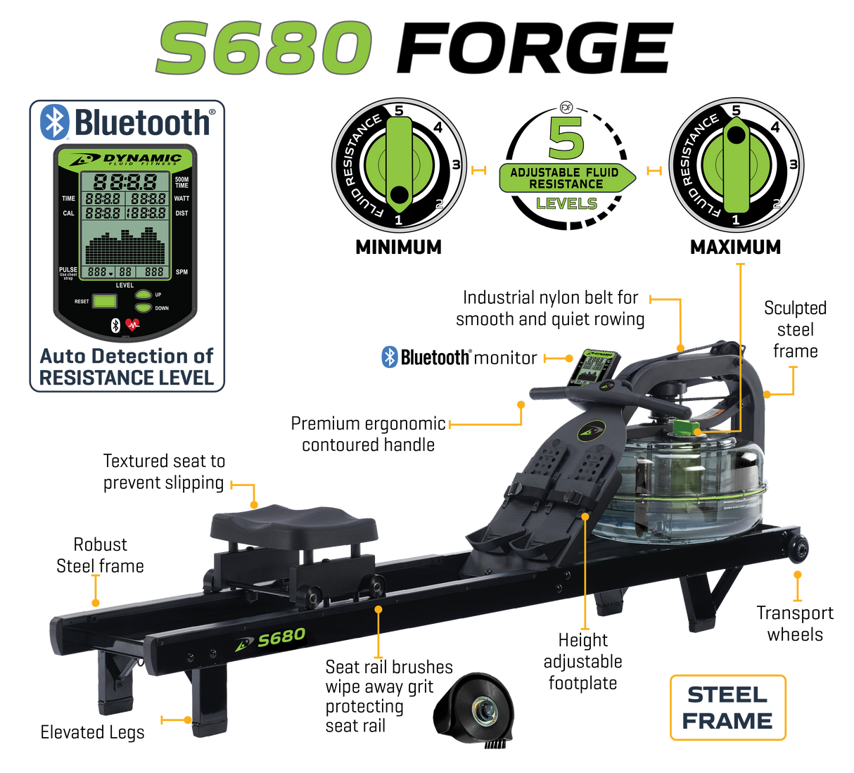 Dynamic Fluid Rower - S660 Forge