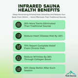 Peak Saunas Fuji 2-Person Full Spectrum Infrared Sauna with XL Medical-Grade Red Light Therapy & Smart WiFi App Control