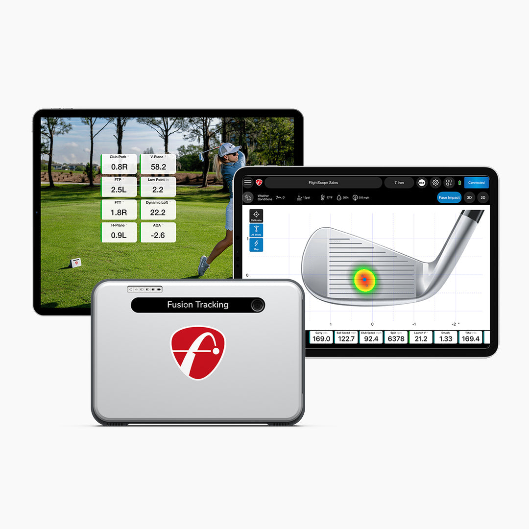 Mevo+ with Pro Package and Face Impact Location