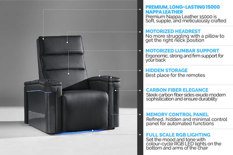Valencia Monza Single Pillow Top Carbon Fiber