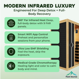 Peak Saunas Olympus 1-Person FAR Infrared Sauna with Smart WiFi App Control