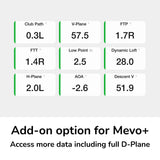 Mevo+ with Pro Package and Face Impact Location