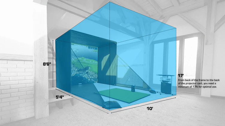 SIM IN A BOX Play 10' – GC3S