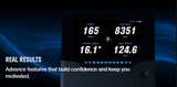 Full Swing KIT Launch Monitor