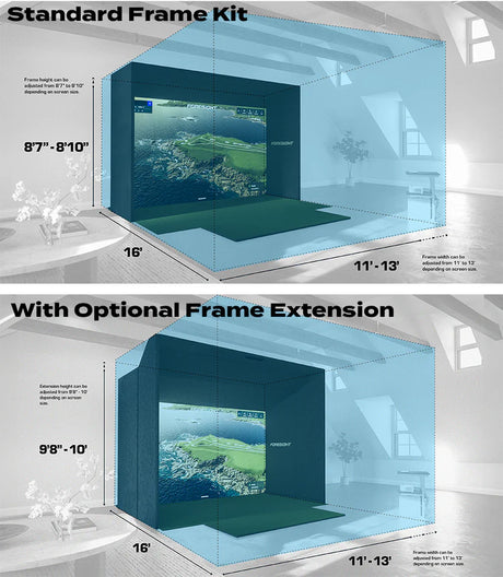 SIM IN A BOX® PuttView Edition