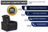 Valencia 2025 New Tuscany Home Theater Seating