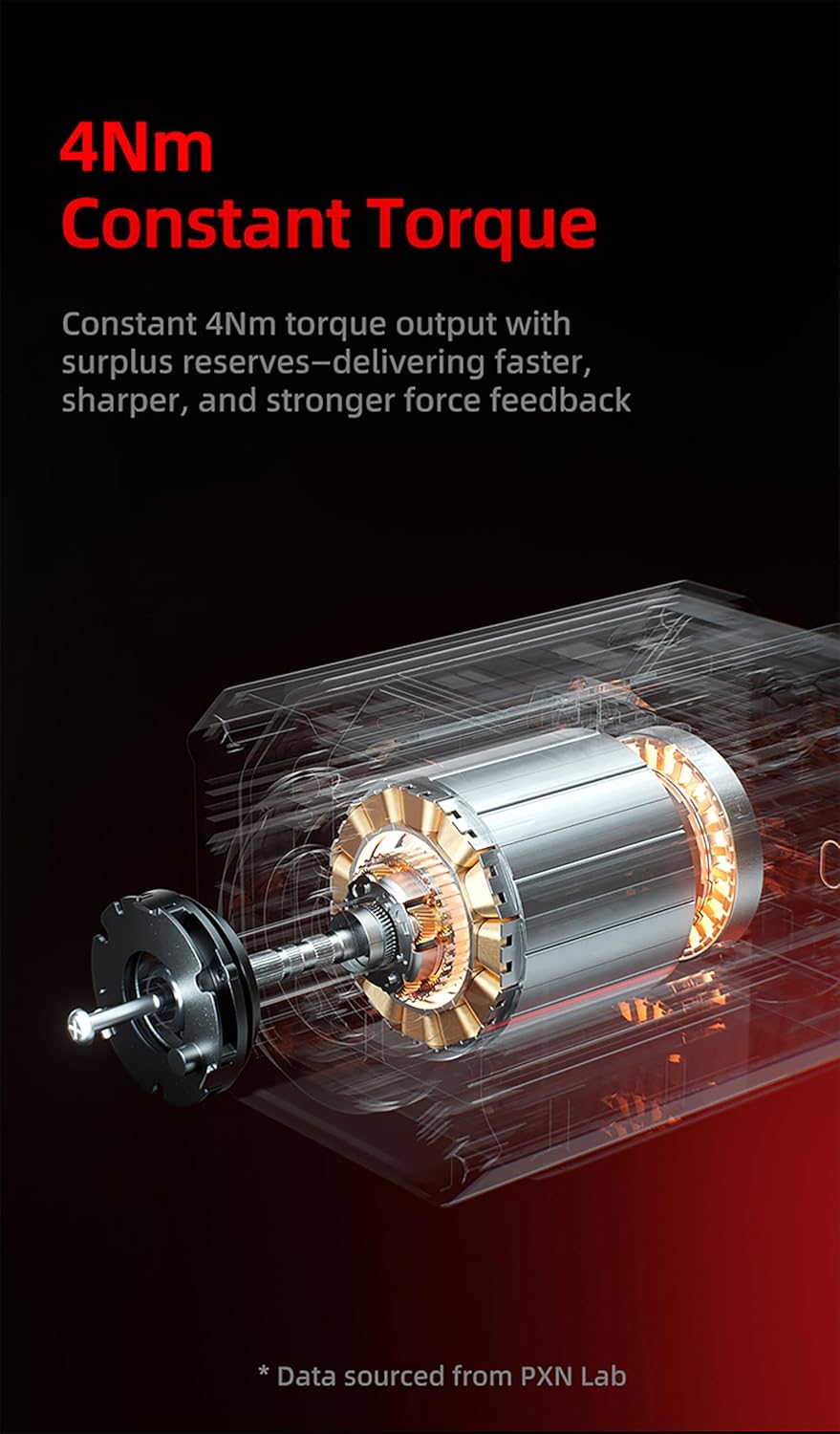 PXN VD4 DD Wheel Bundle
