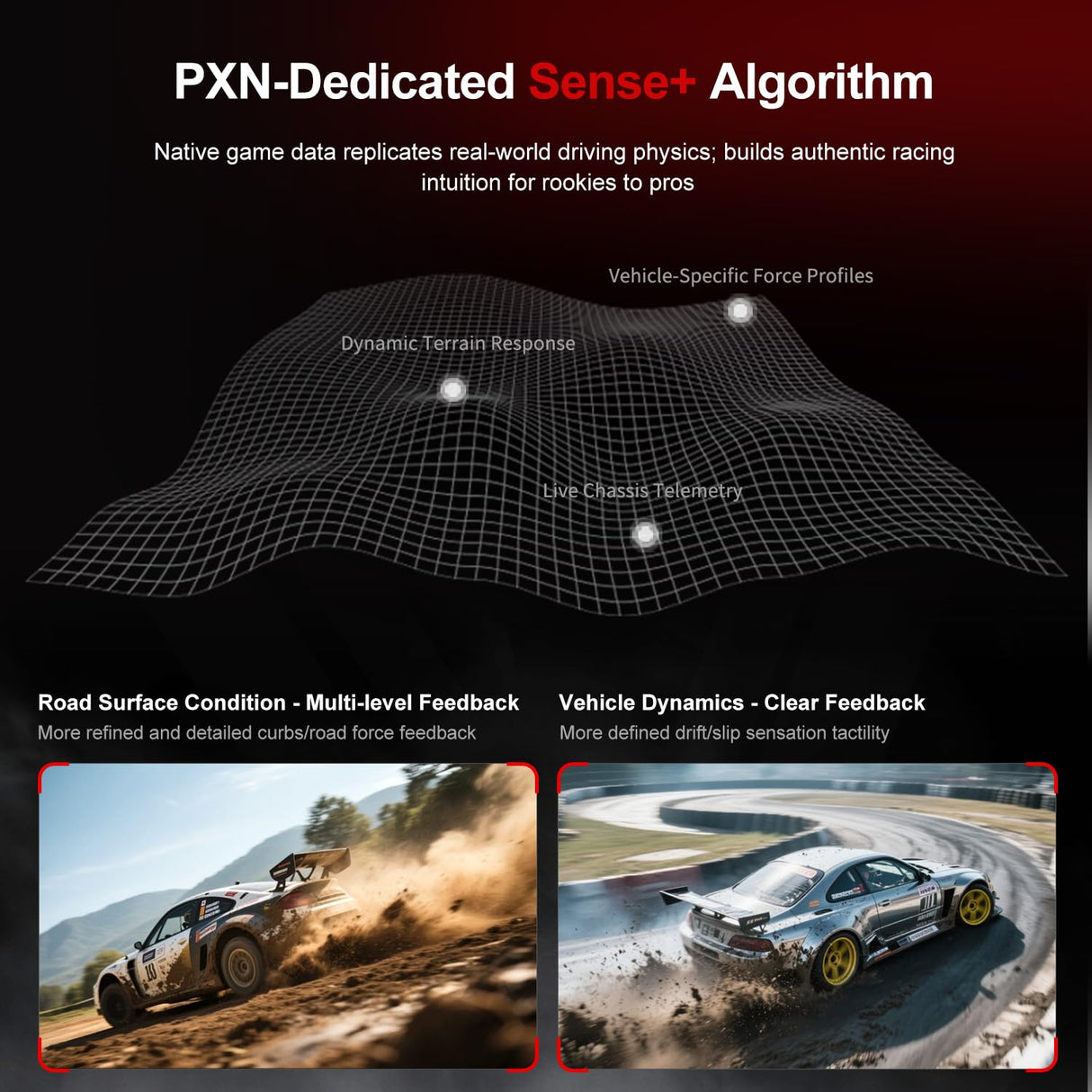 PXN VD6 DD Wheel Bundle