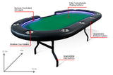 THE ACES PRO ALPHA TABLE