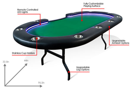 THE ACES PRO ALPHA TABLE