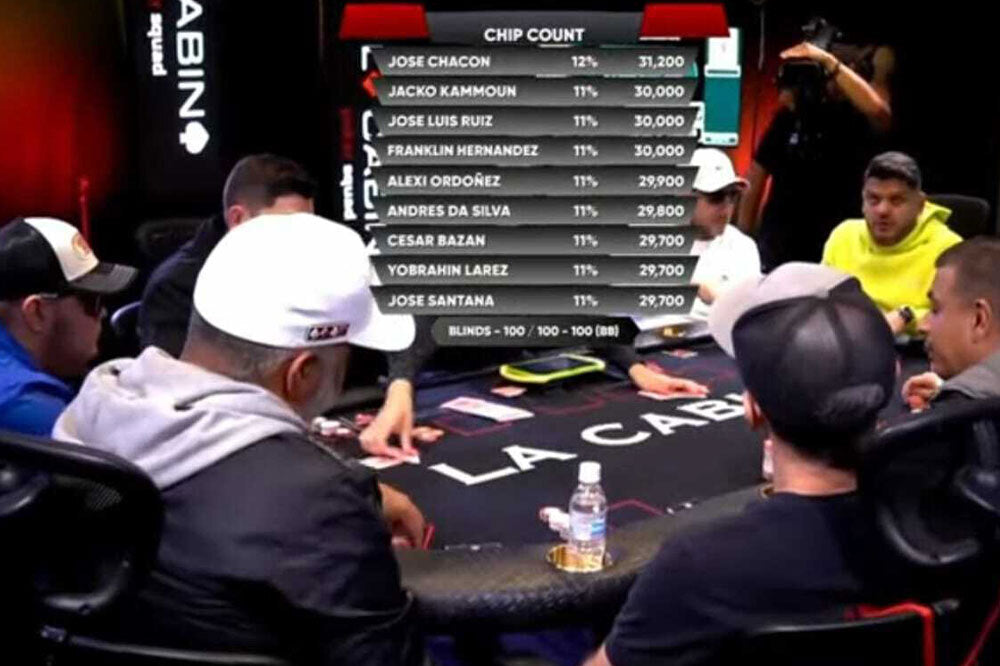 The ACES PRO +