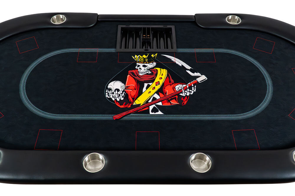 The ACES PRO +