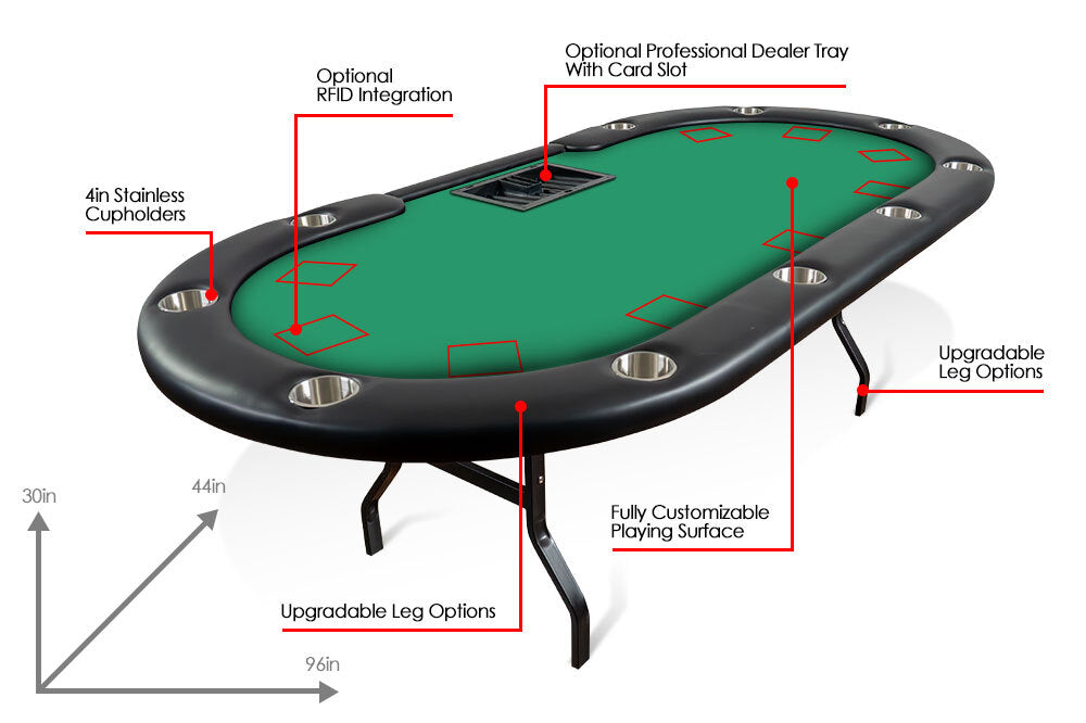 The ACES PRO +