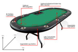 The ACES PRO +