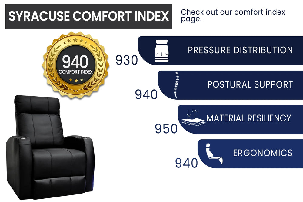 Valencia Syracuse Single Home Theater Seating