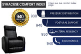 Valencia Syracuse Single Home Theater Seating