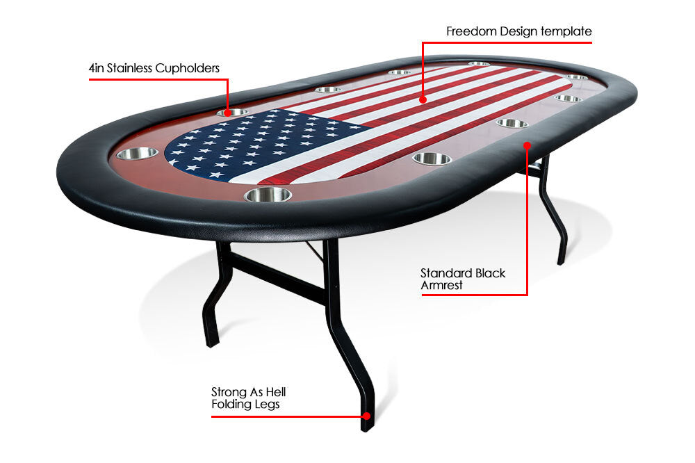 THE ULTIMATE POKER TABLE
